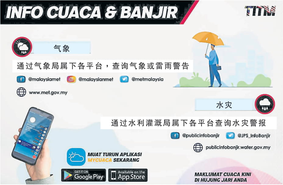 MYCUACA App查气象水灾