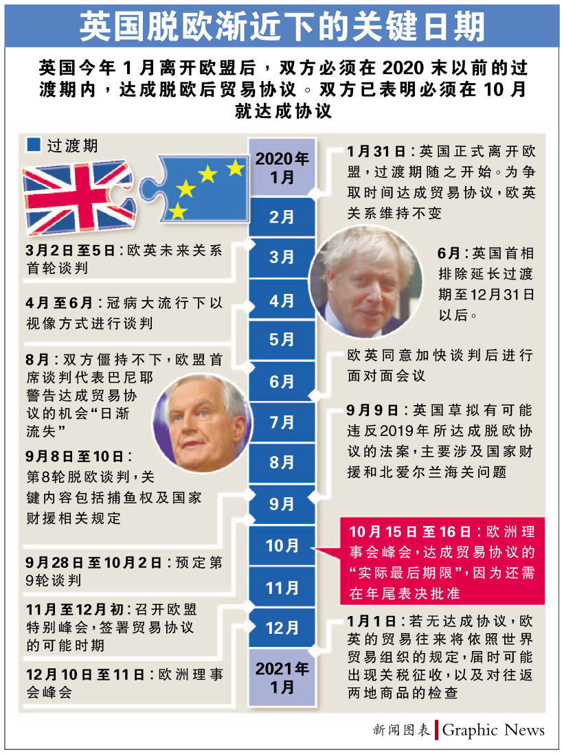 被质疑违国际法 英拟改脱欧协议
