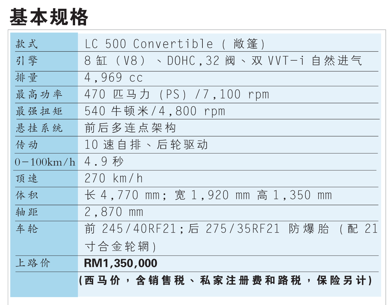 凌志敞篷跑车LC 500 Convertible 自由奔驰
