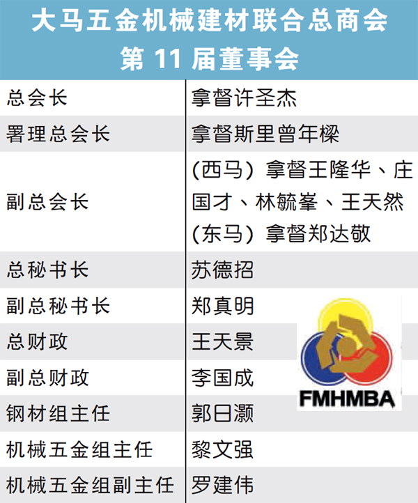 行業複蘇 求過於供 全球鋼鐵價暴漲