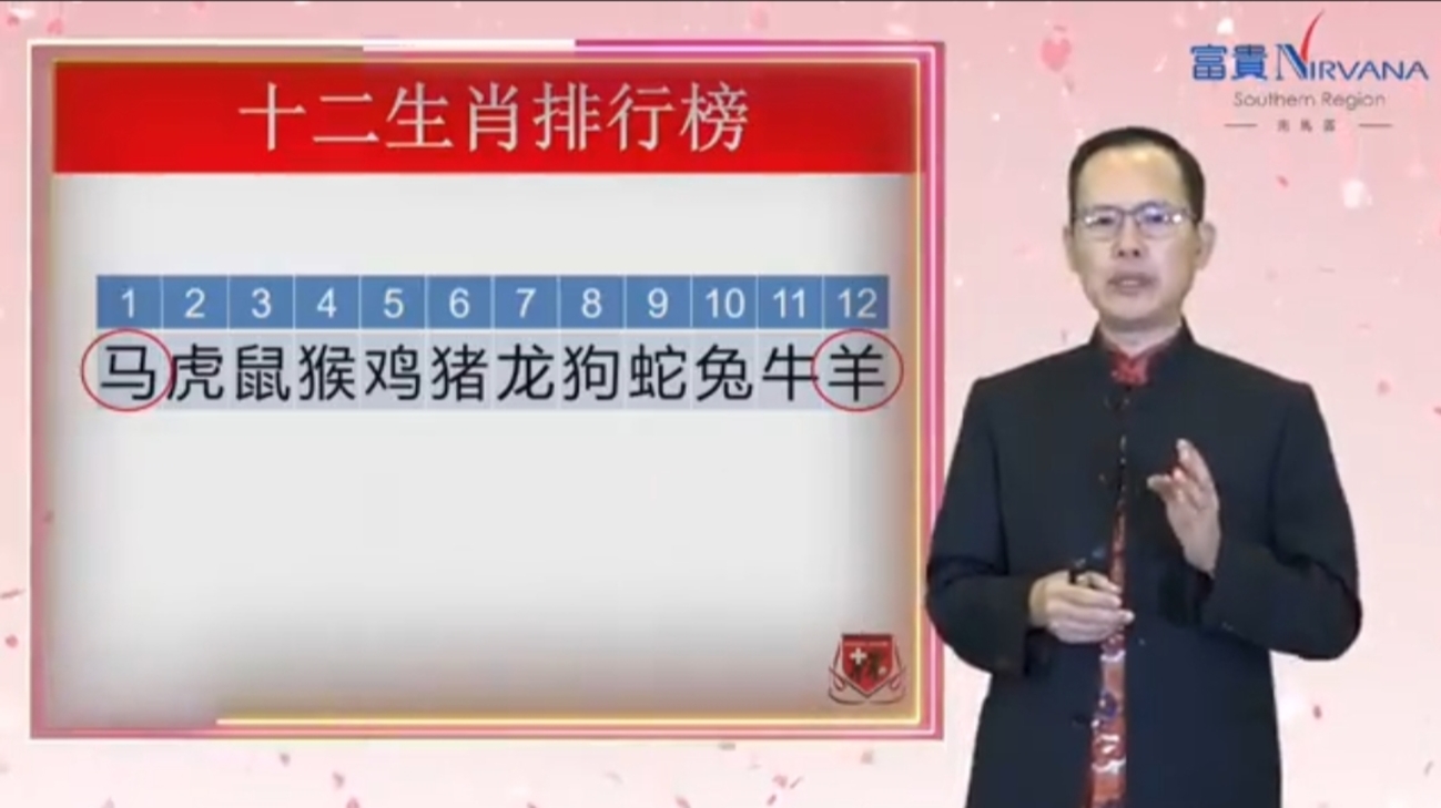 黄十林:2021辛丑年“百年变局”