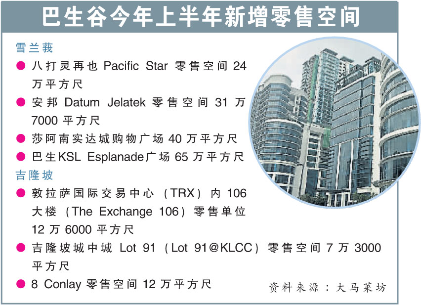 零售产业线上线下扭转乾坤