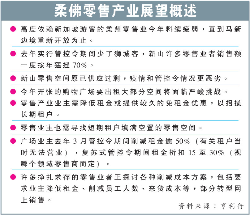 零售产业线上线下扭转乾坤