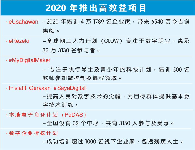 通訊部長:獲85%受訪者支持 反網絡霸淩法揪惡民