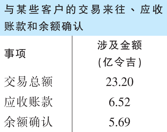 表格