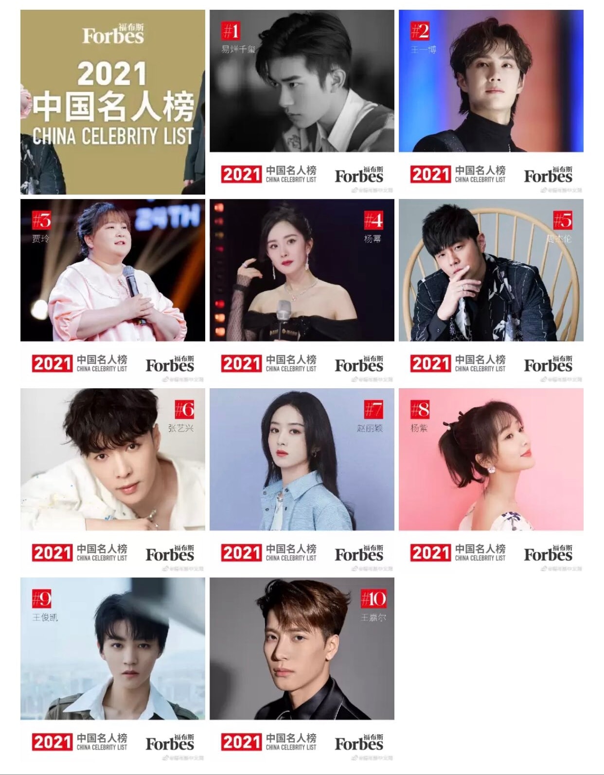 2021年福布斯中国名人榜