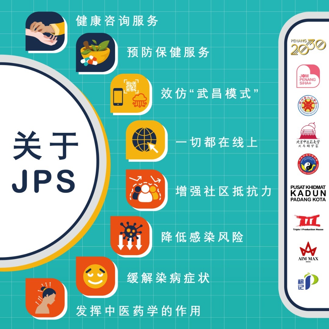 槟JPS抗疫保健计划 提供疫情患者中医药辅助