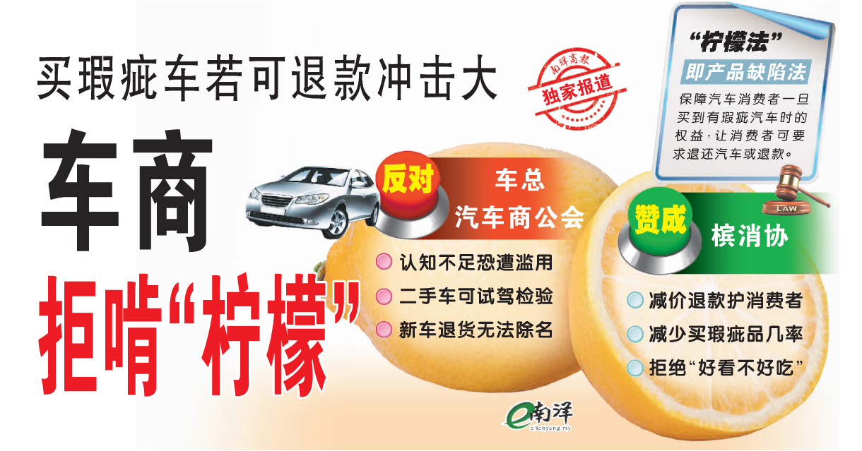 【独家】买瑕疵车若可退款冲击大 车商拒啃“柠檬”