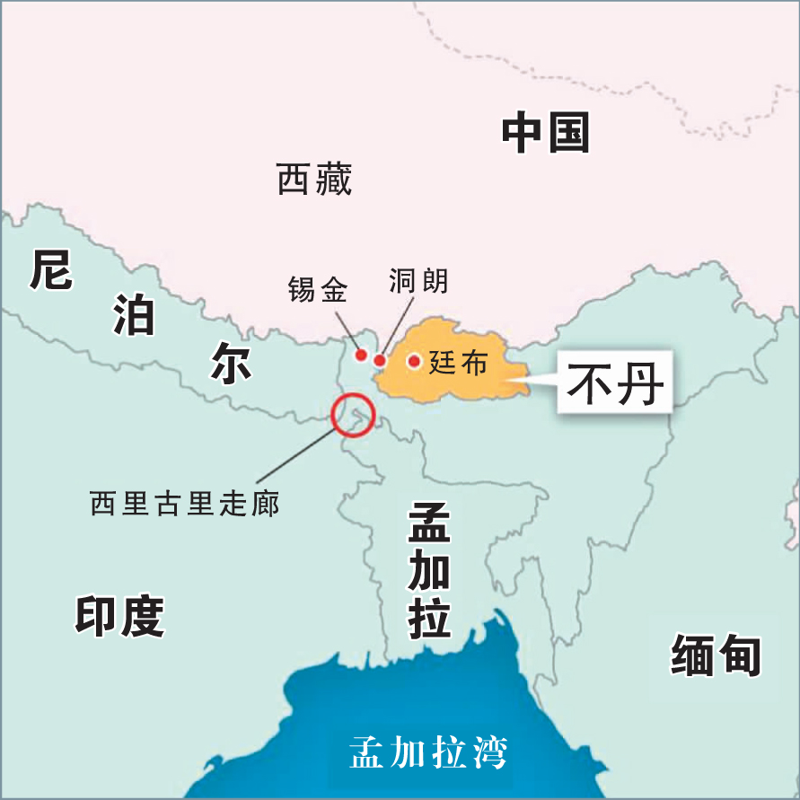 中印边界