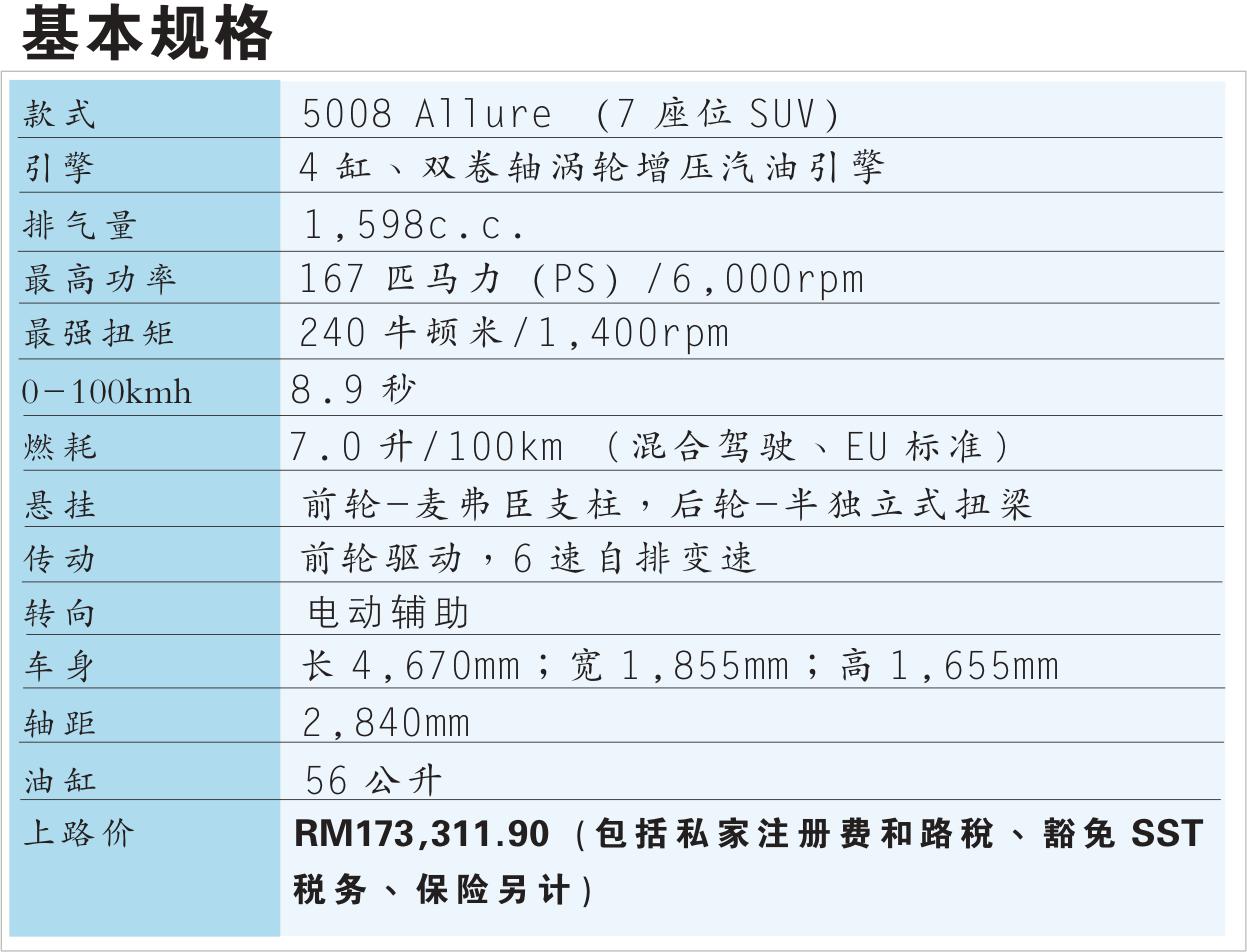 更新版标致5008运动休闲车