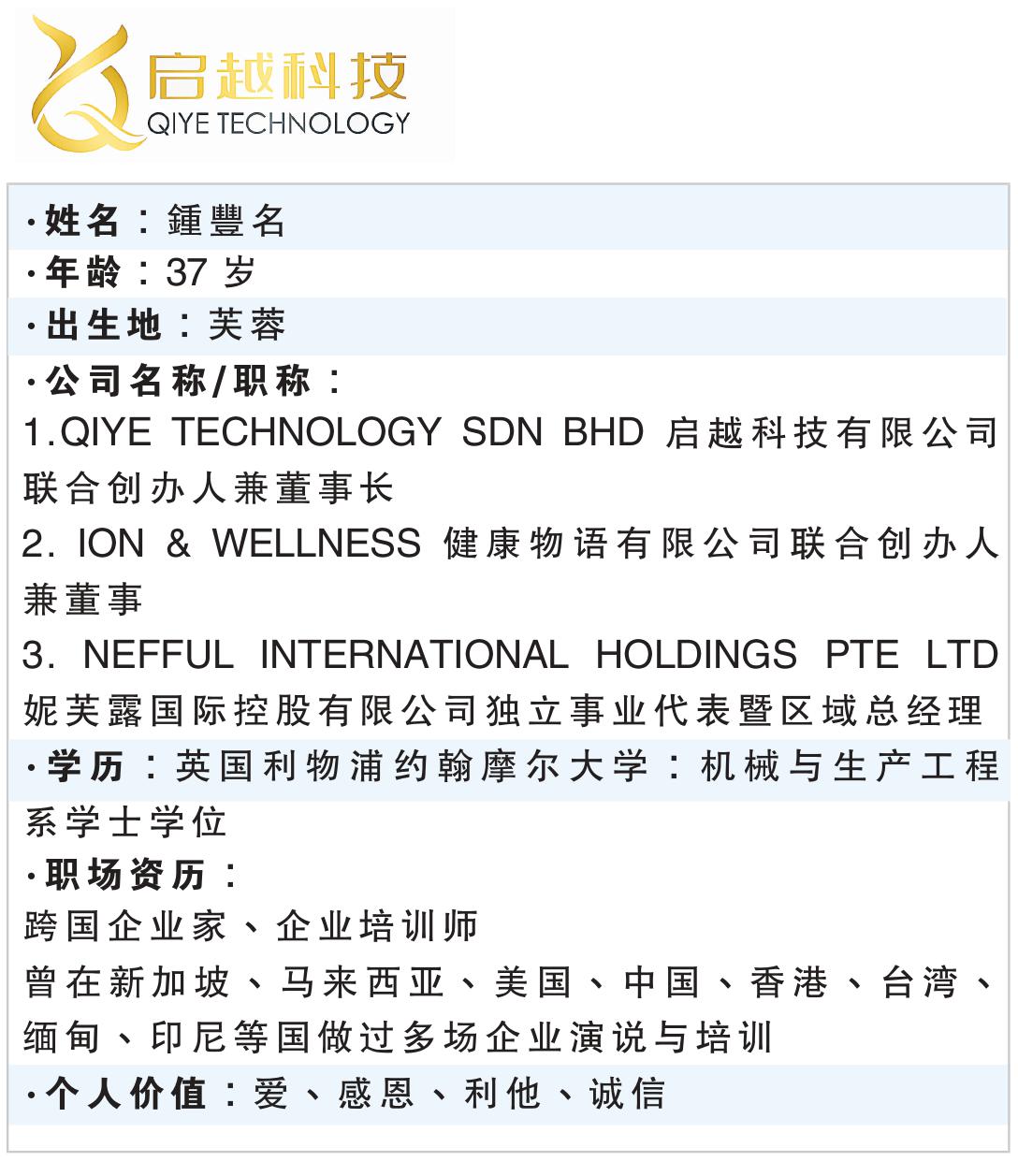 鍾豐名