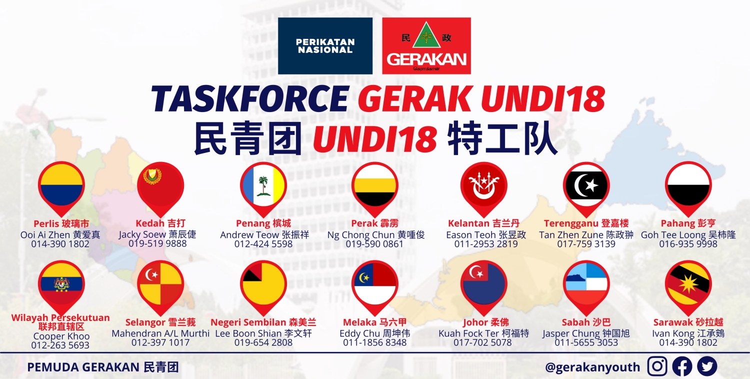 民政党青年团  UNDI18特工队