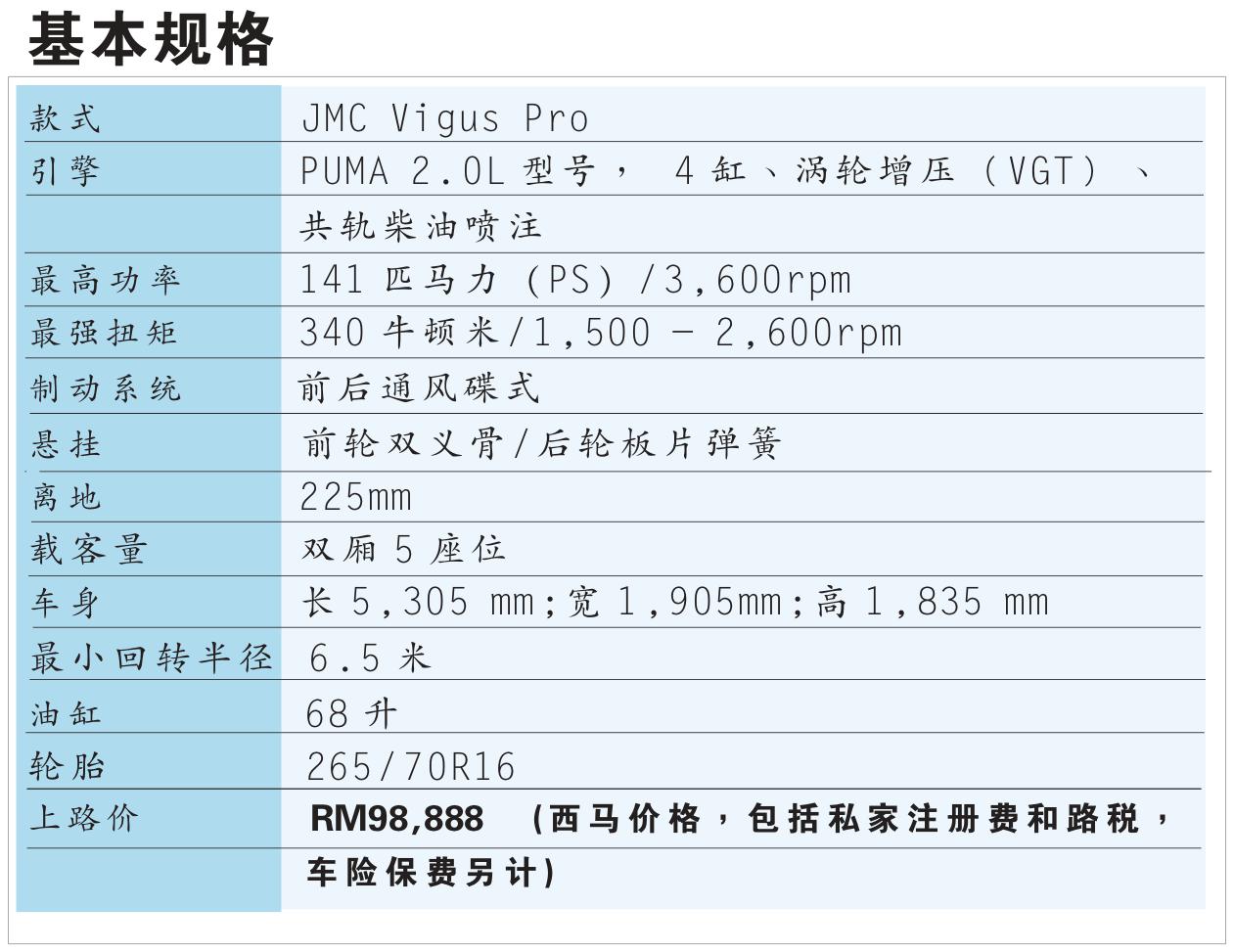 中國皮卡JMC Vigus Pro