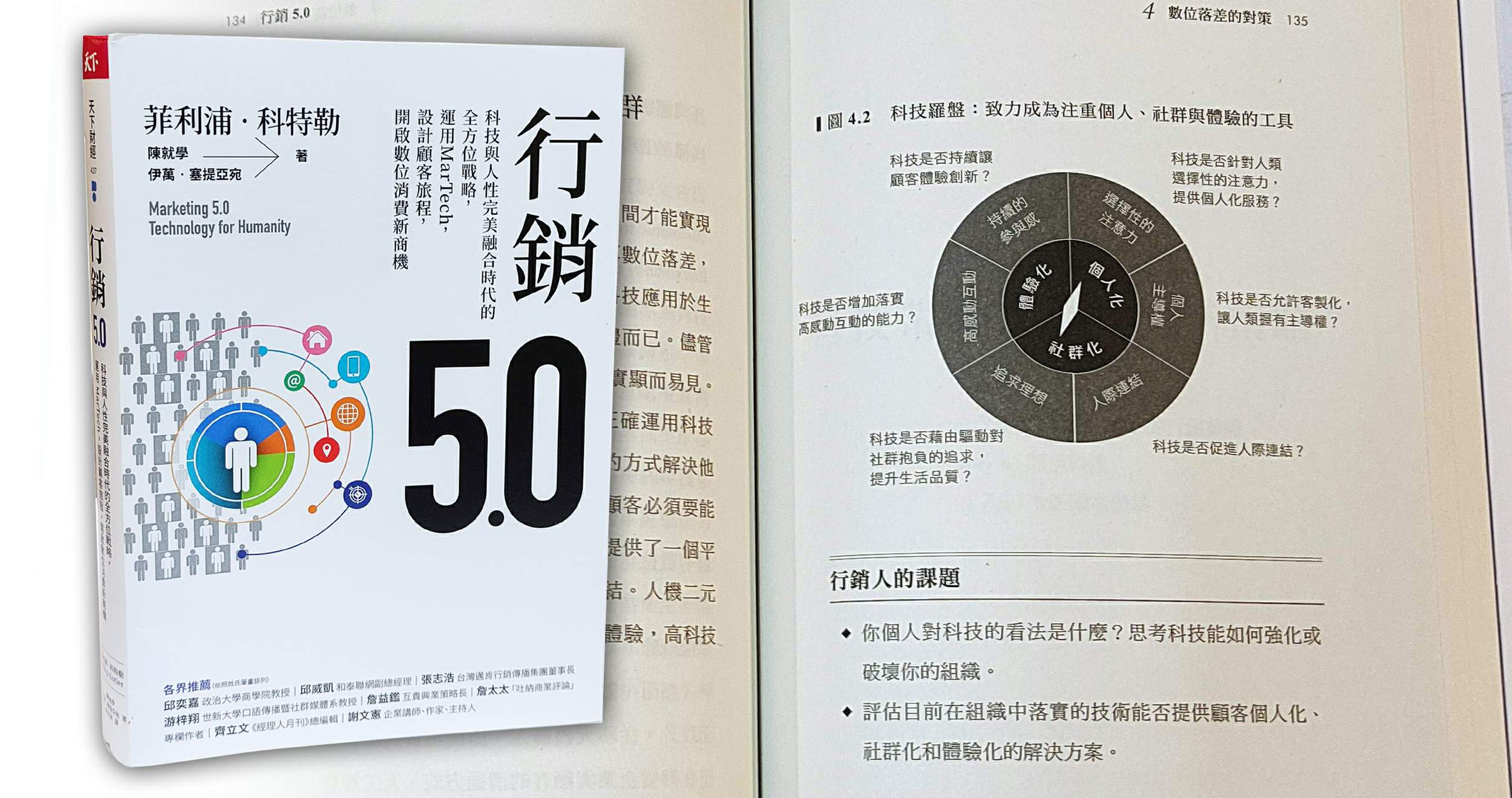 行銷學 永遠都學不完