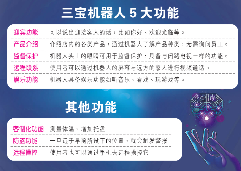 熊茂雯 优咔利国际(控股)集团 三宝机器人