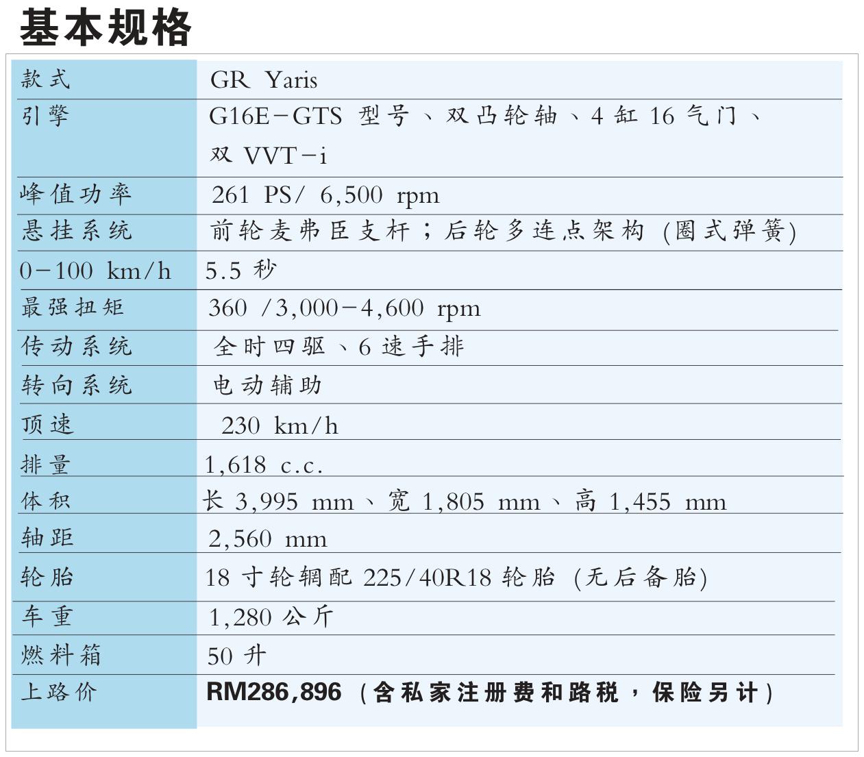 丰田GR Yaris三门跑车
