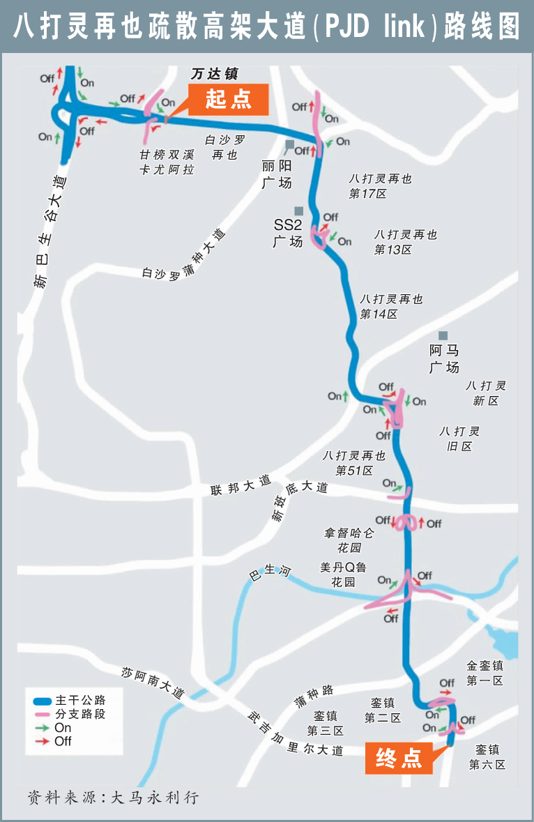 八打灵再也疏散高架大道 PJD link