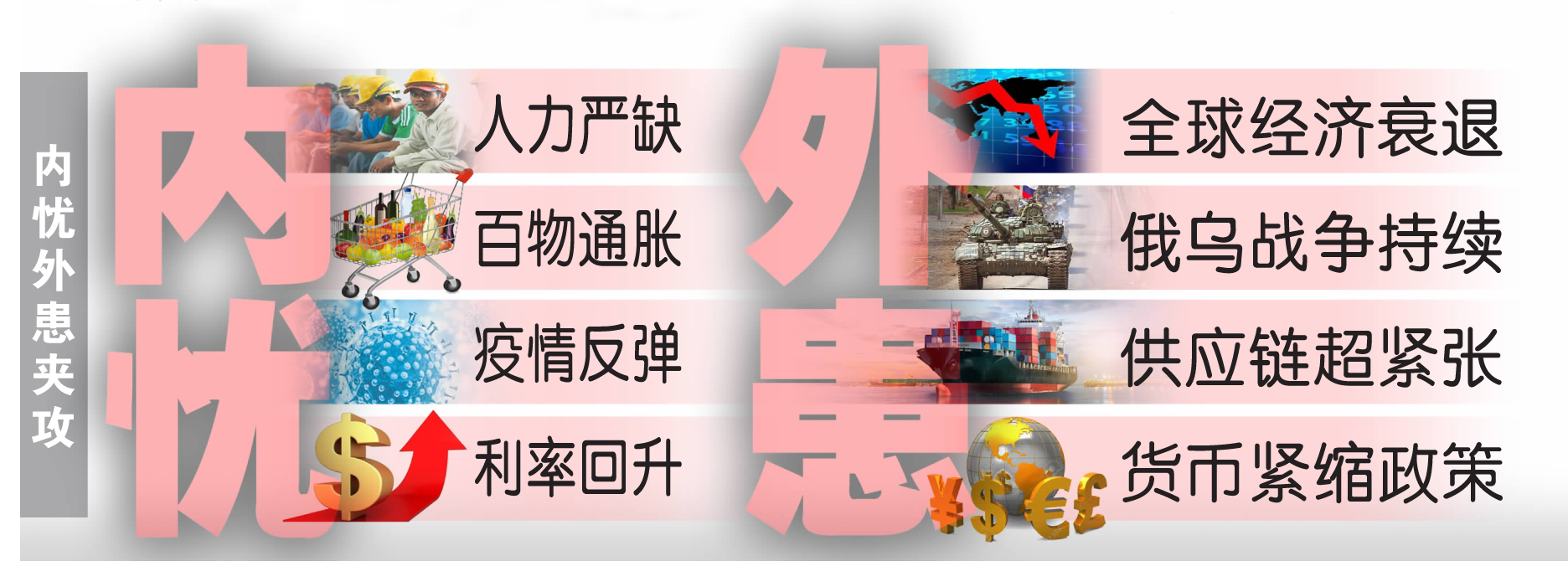 【独家】通胀飙·利率升·人力缺 内忧外患重挫复苏