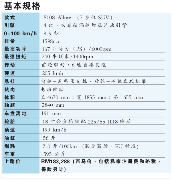 标致5008