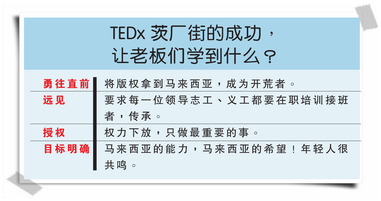 TEDx茨厂街