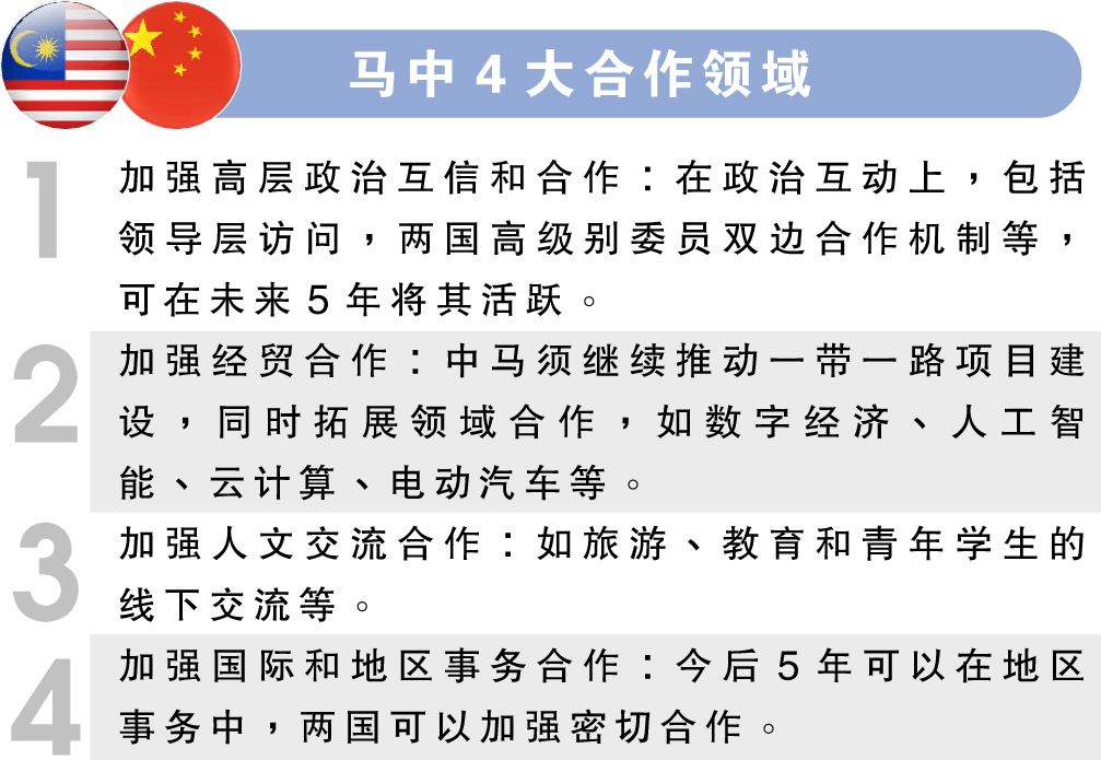 欧阳玉靖:边境重开 马中4领域加强合作