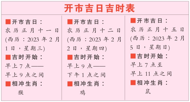 开市吉日吉时表