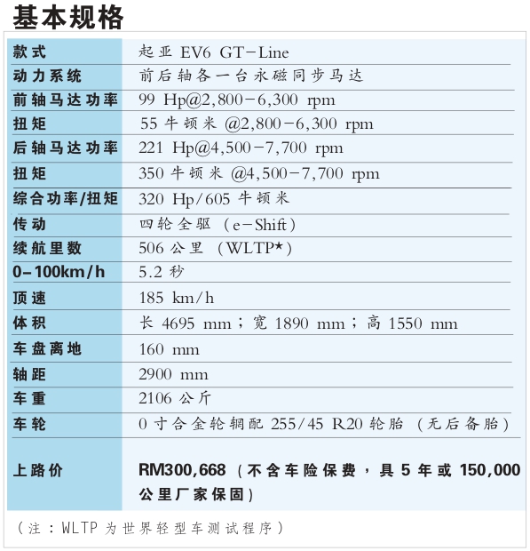 起亚EV6
