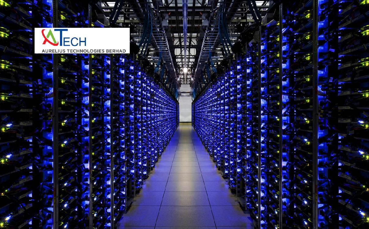Aurelius科技 ATECH