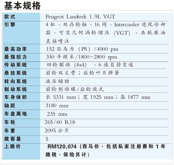 雄狮牌皮卡