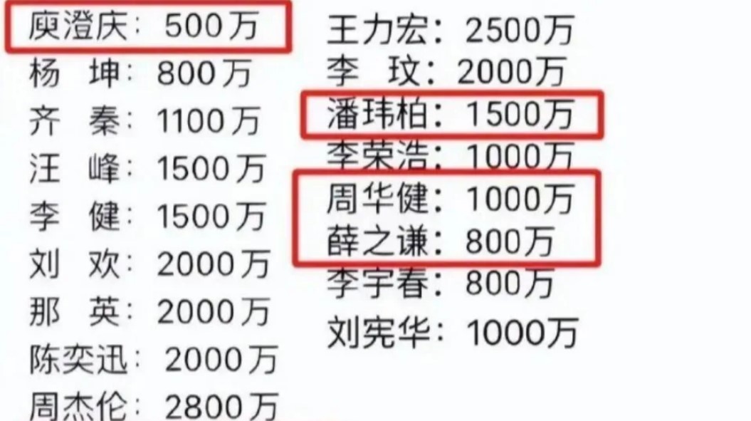 2023中国好声音