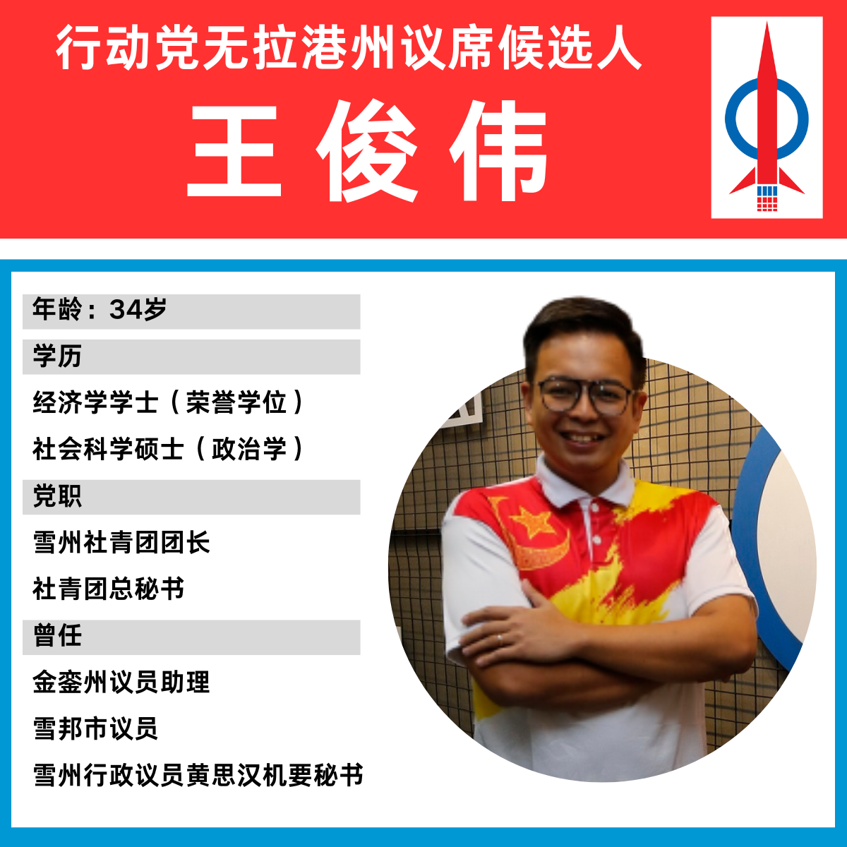 行动党无拉港州议席候选人王俊伟