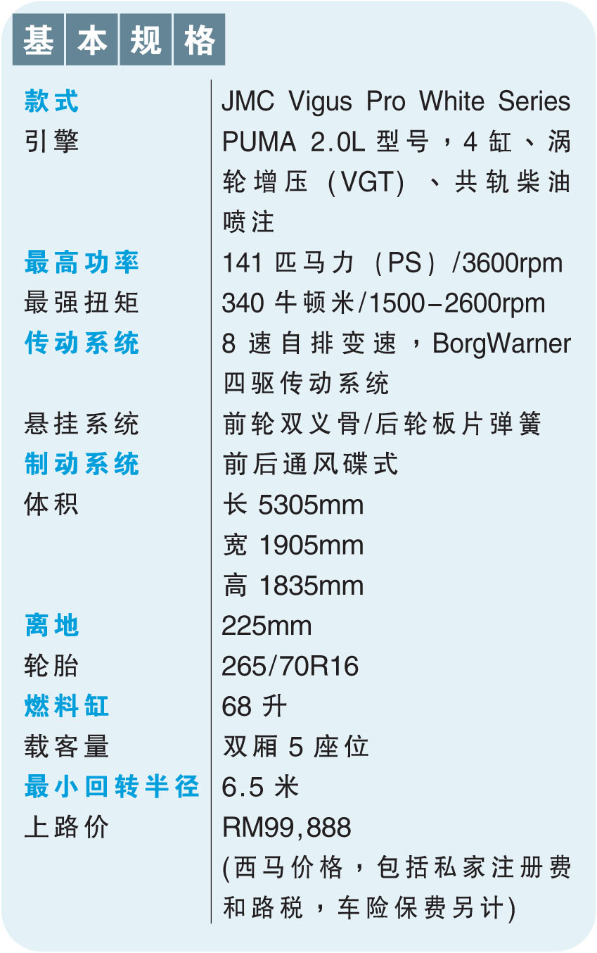 JMC皮卡基本规格