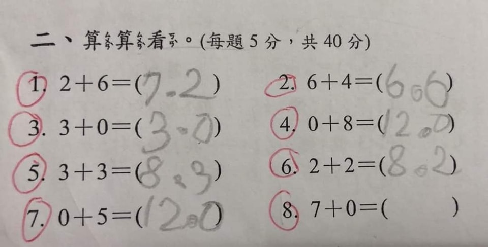 小一数学16题全答错 网友细看惊呆了!