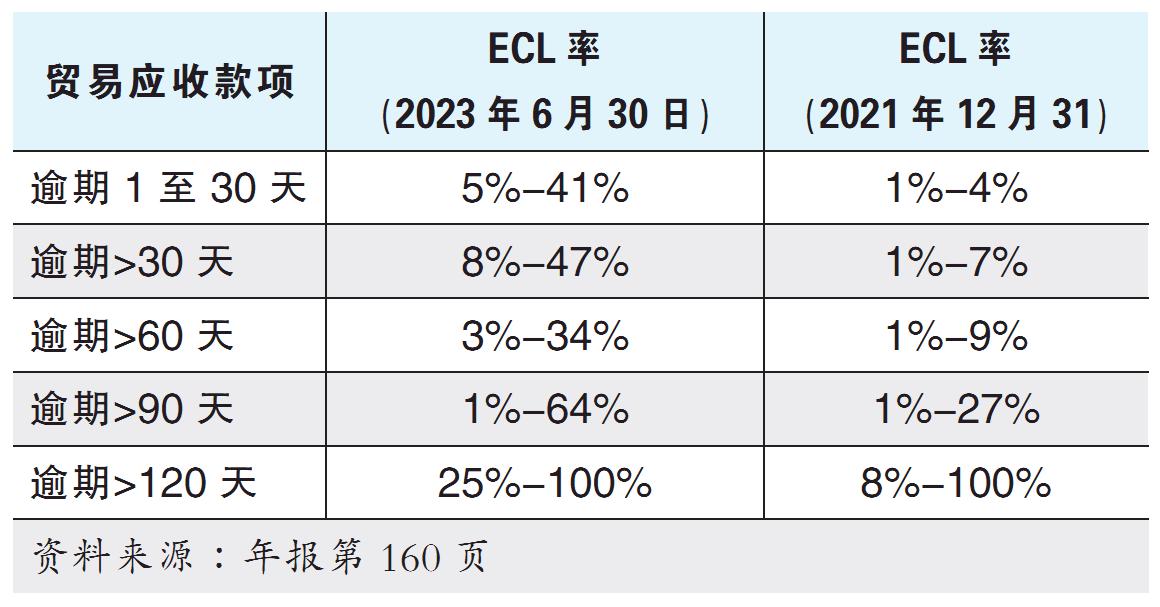 赛城教育（CYBERE）股东大会
