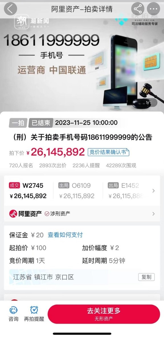 手机号码6个“9”拍出1705万 买家反悔弃标或惹祸