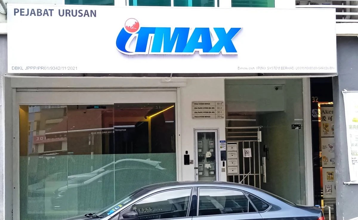 ITMAX系统 ITMAX