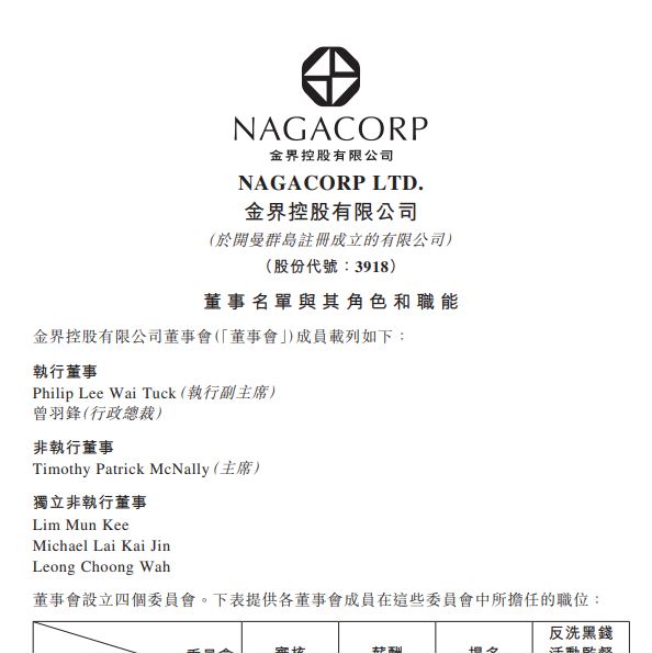 金界控股新董事局