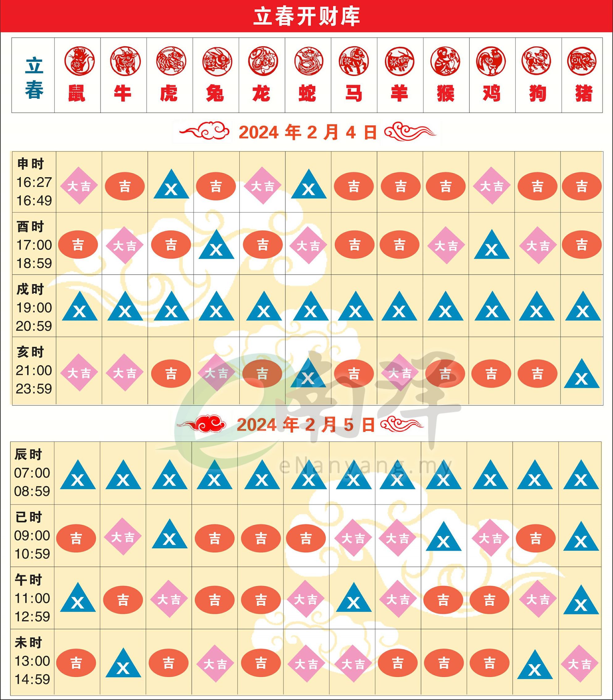 立春存钱