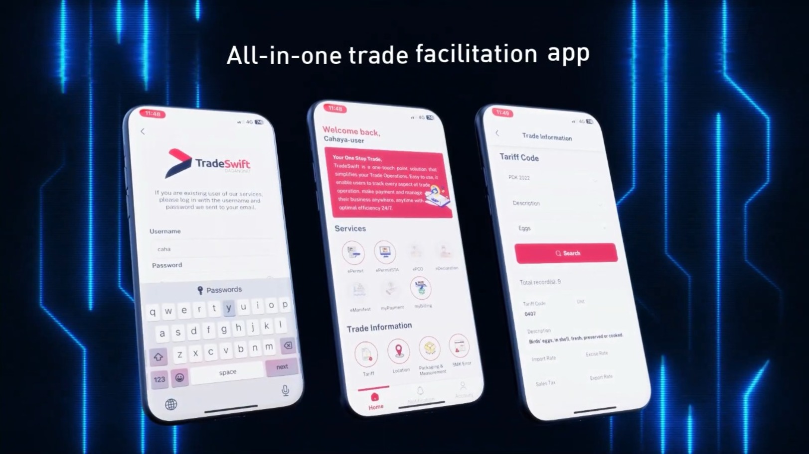 TradeSwift DAGANGNET