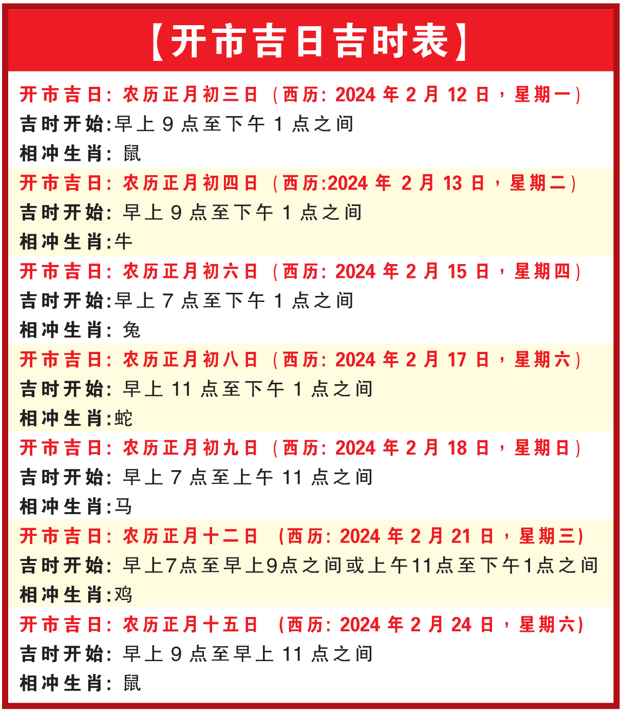 开市吉日吉时表