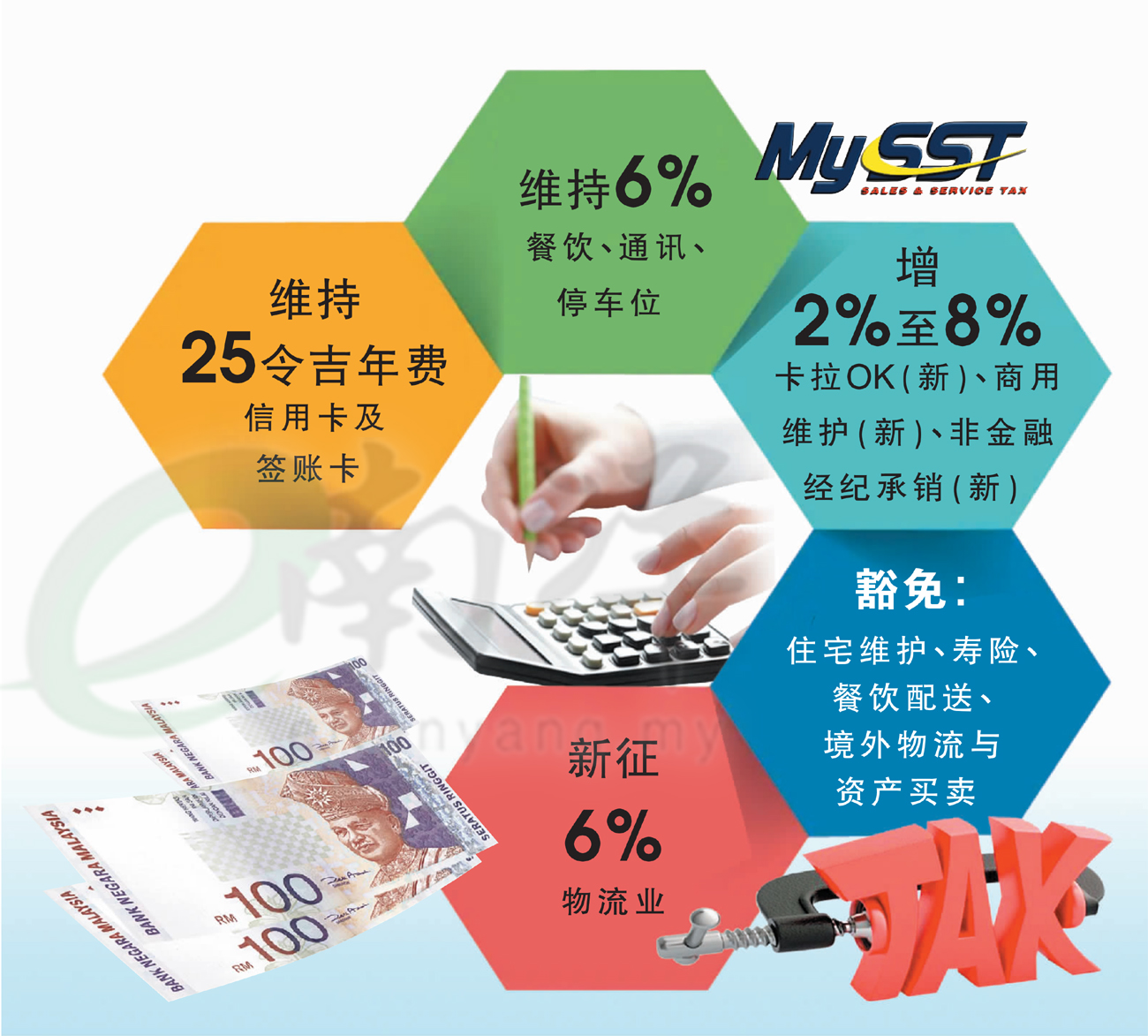 sst-4