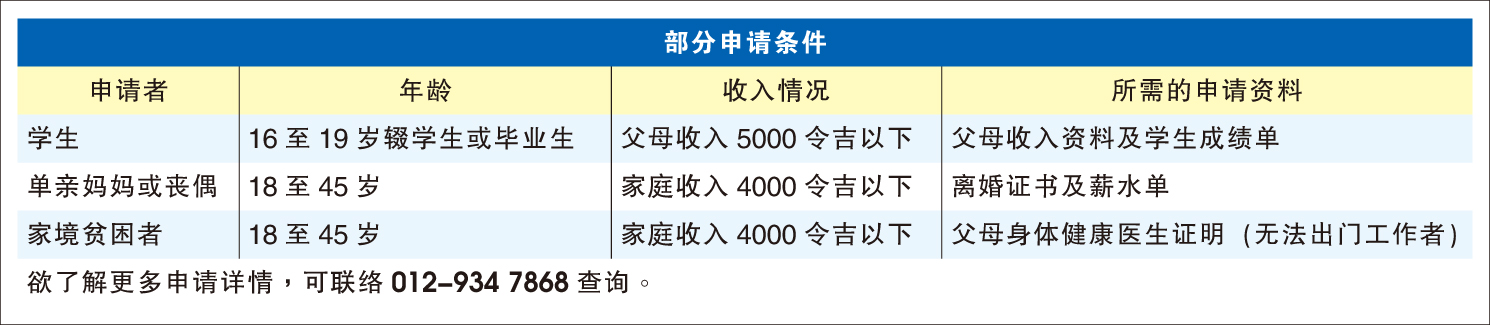 V IMAGE 慈善助学金