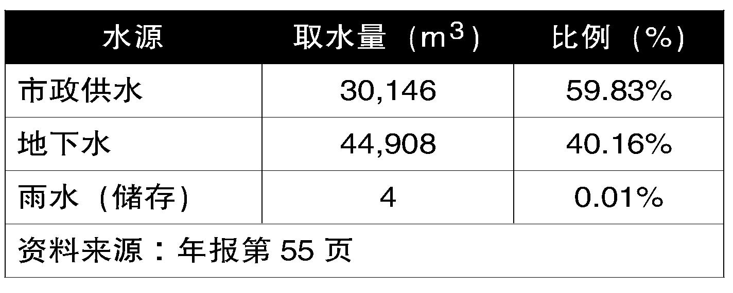 大资全球（HEXTAR）