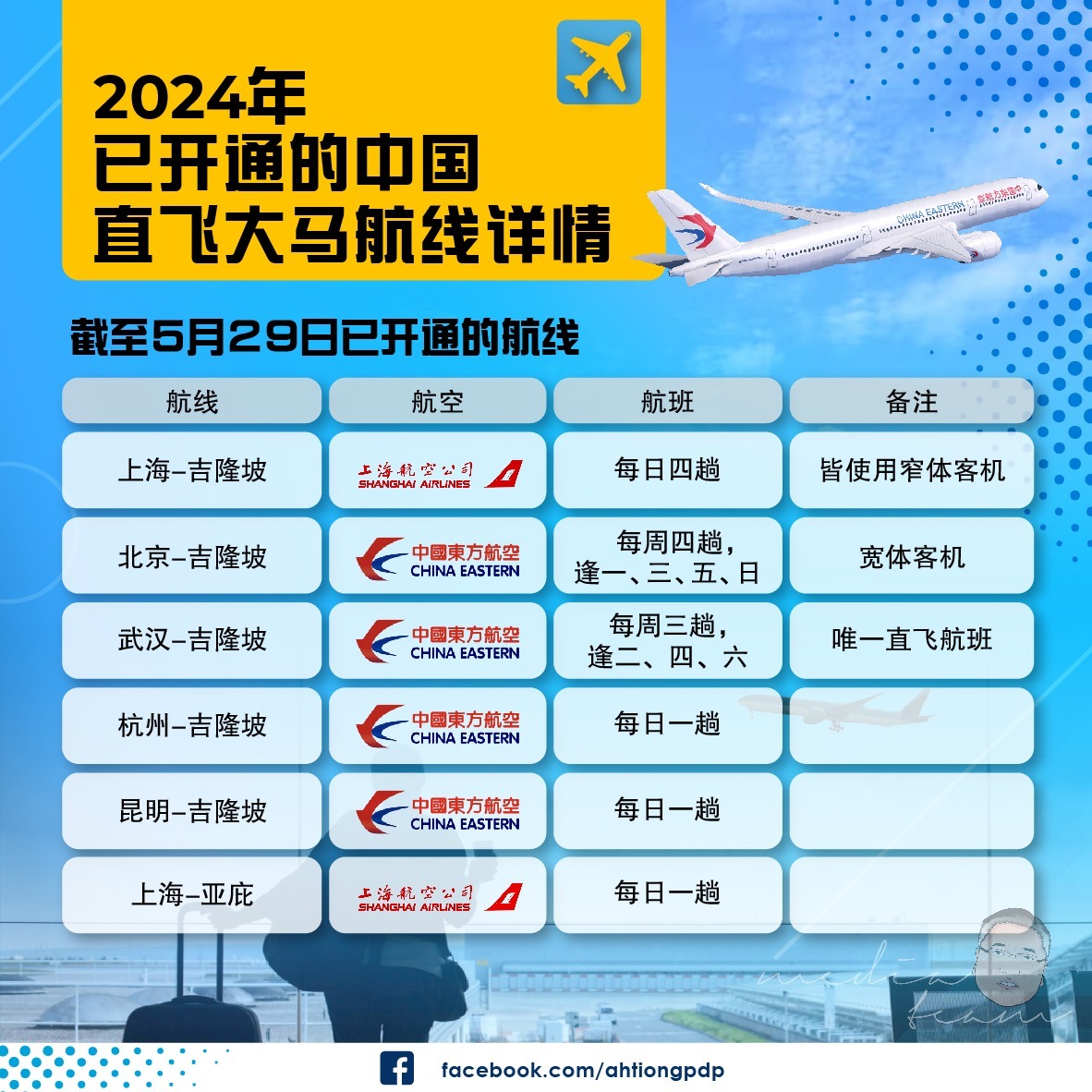 中国直飞大马航线