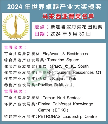 FIABCI世界卓越产业大奖