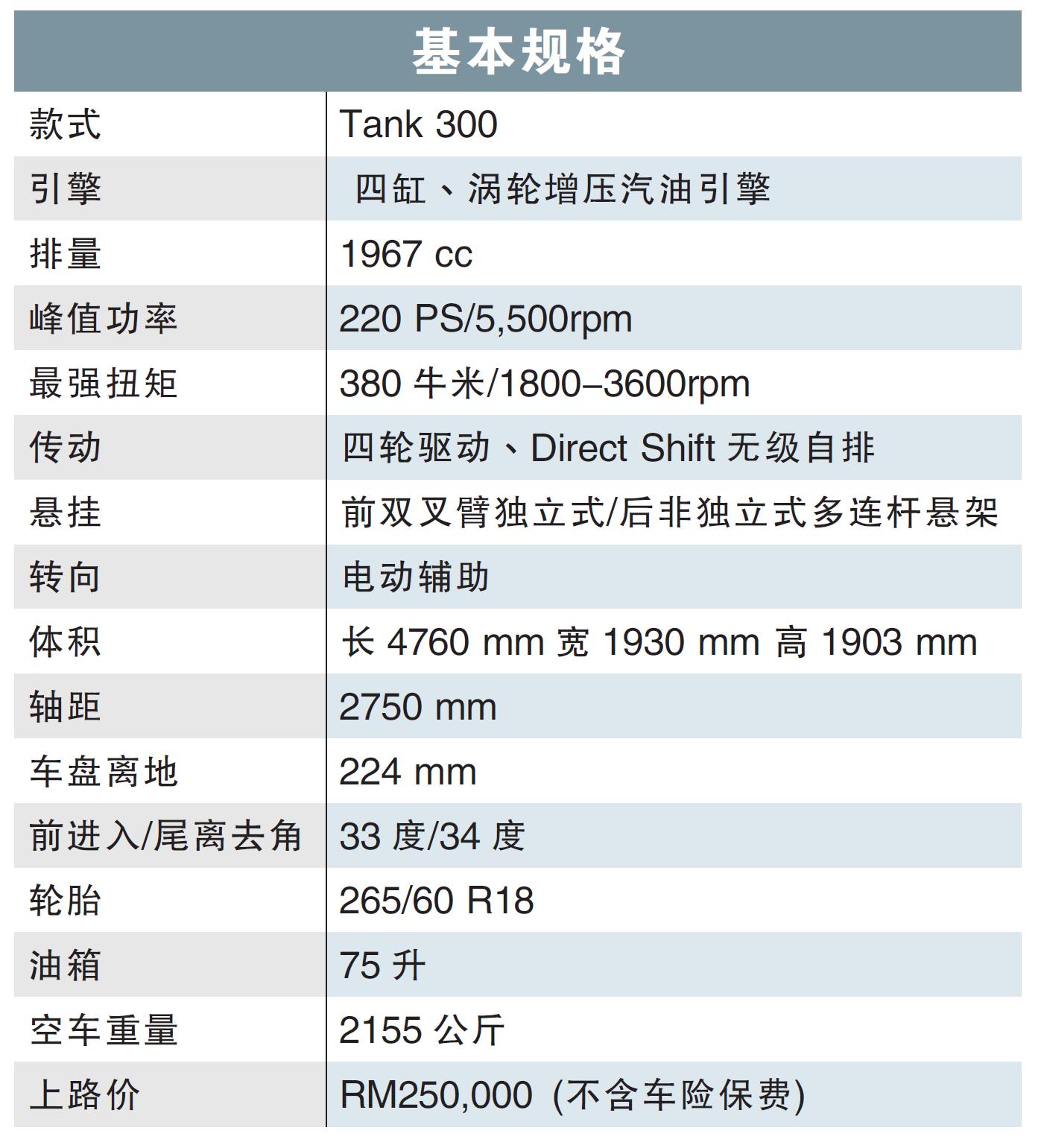 长城汽车Tank 300 基本规格