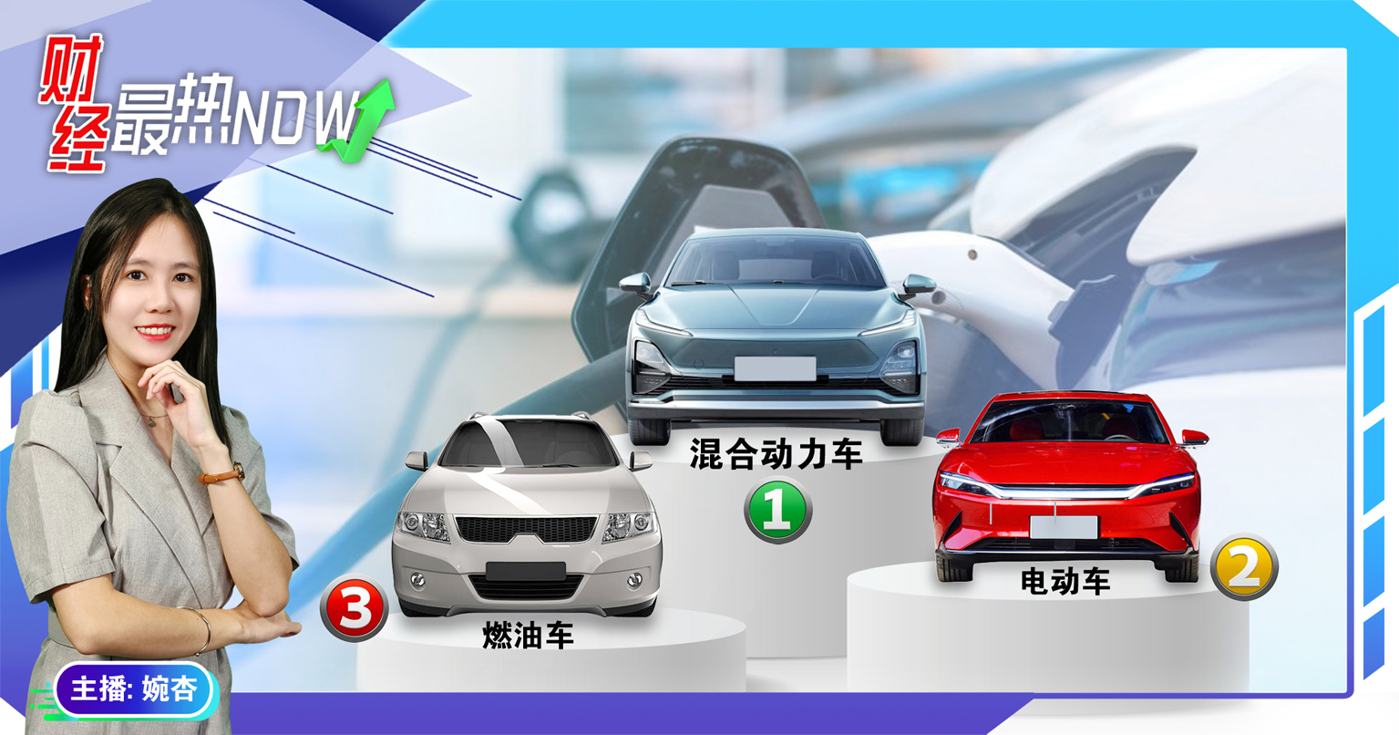 【財經最熱NOW】7月11日｜買車容易養車難 混合動力車最省錢!