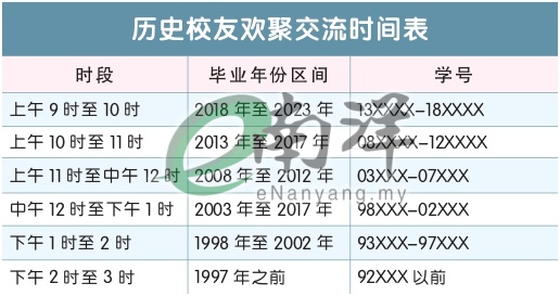 历史校友欢聚交流时间表
