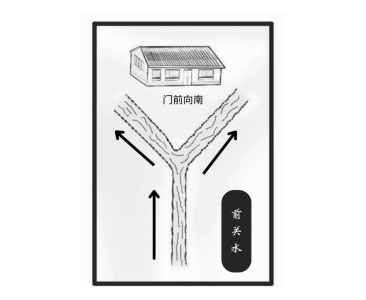 前关水局