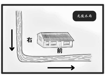 龙腹水局